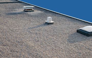flat roofing Cotes